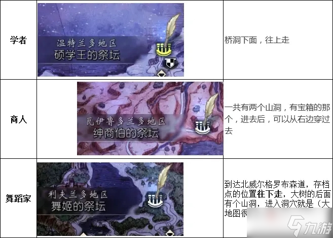 八方旅人手机版金币免广告最新版2024下载-八方旅人手机版下载手游v.8.38 八方旅人手机版金币免广告最新版2024下载-八方旅人手机版下载手游v.8.38
