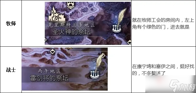 八方旅人手机版金币免广告最新版2024下载-八方旅人手机版下载手游v.8.38 八方旅人手机版金币免广告最新版2024下载-八方旅人手机版下载手游v.8.38