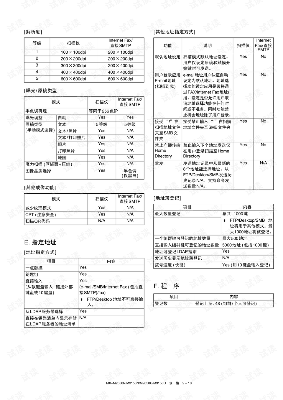 米姆米姆哈测试版手机版单机版中文下载-米姆米姆哈测试版免费版下载v.6.17
